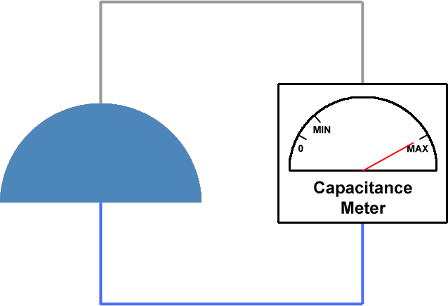 Variable Air Capacitor Animation