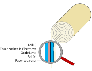 Schematic Electrolytic Capacitor