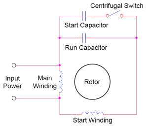 circuit diagram of motor start and motor run capacitor