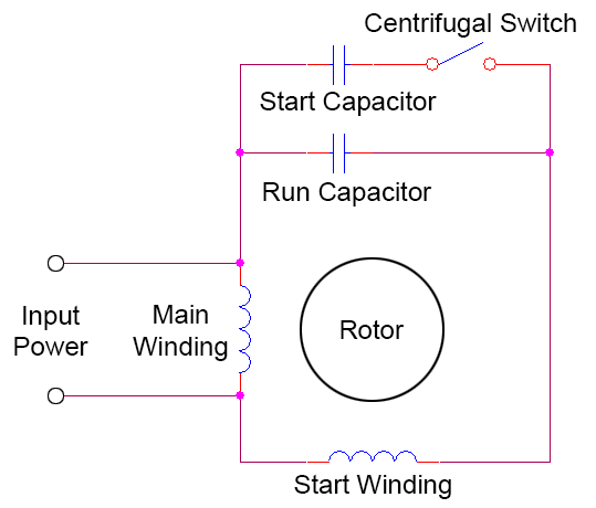 Single Phase Motor Capacitor Chart